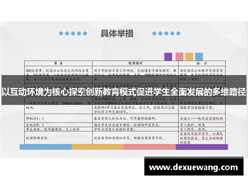 以互动环境为核心探索创新教育模式促进学生全面发展的多维路径