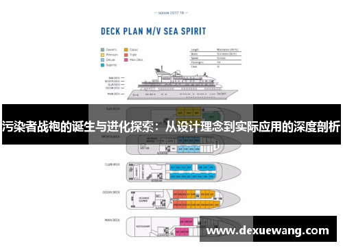 污染者战袍的诞生与进化探索：从设计理念到实际应用的深度剖析